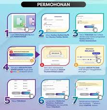 We strongly recommend that you use the standard client. I Citra Kwsp Cara Daftar Semakan Permohonan Online 2021