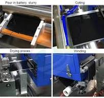 Buy Lab Coating Machine For Battery Electrode,Lab Coating ...