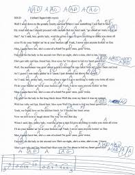 Can T Take My Eyes Off You Ukulele Chords Sold John Michael Montgomery Guitar Chord Chart John Michael Montgomery Ukulele Chords Songs Words To Use