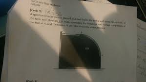 For circular tanks, max hydrodynamic force per unit circumferential length at = 0, for impulsive documents similar to circular steel tank design calculation. Solved A Quarter Circular Plate Is Pinned At A And Tied T Chegg Com