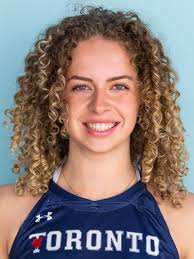 2025-26 Women's Basketball Roster