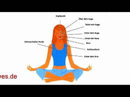 Maybe you would like to learn more about one of these? Liebe Dich Selbst Youtube