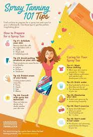 The same day, make sure you do that before the spray tan and that no oils or lotions are used. Spray Tanning Tips For Beginners Pre During And Post Session Spray Tan Tips Tanning Tips Spray Tanning