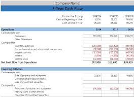 Free Accounting Templates In Excel Cash Flow Statement