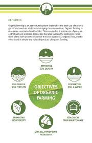 Ecorganic A Manual On Organic Food And Farming On Behance Organic Recipes Organic Farm