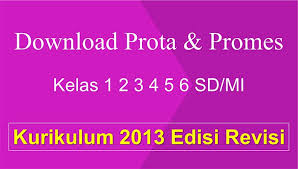 Download rpp pai smp kelas 7 8 9 kurikulum 2013 revisi 2017 dan revisi 2020 1 lembar semester 1 2 ganjil dan genap. Contoh Prota Dan Promes Untuk Sd Mi Kurikulum 2013 Revisi Terbaru Guru Abata