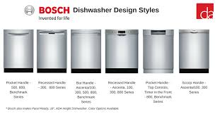 Srv 45t23, srs 45t78, srs 46t22, srv 45t23, srs 45t78. Bosch Dishwasher Review Bosch 100 Vs 300 Vs 500 Vs 800 Series Dishwashers Bosch Dishwashers Dishwasher Reviews Bosch Dishwasher 500 Series
