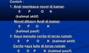 Kalimat majemuk adalah gabungan kalimat atau susunan kalimat yang terpola, kalimat majemuk ini terbagi atas 2 jenis yaitu kalimat tunggal dan kalimat ini. 35 Contoh Kalimat Spok Serta Penjelasan Unsur Unsurnya Lengkap