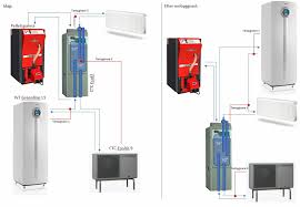 Image result for site:byggahus.se Optimera