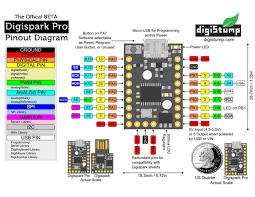 Digispark Pro Tiny Arduino Ready Mobile Usb Dev Board Modelisme Naval Projets Arduino Nrf24l01 Arduino