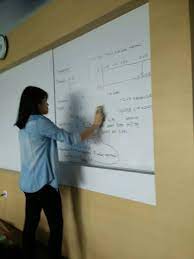 Image orang membersihkan papan tulis : Image Orang Membersihkan Papan Tulis 3 Cara Membersihkan Papan Hitam Tips 2021 Papan Tulis Whiteboard Saat Ini Lebih Dipilih Banyak Orang Daripada Blackboard Beberapa Orang Mulai Meninggalkan Blackboard Karena Debu Yang