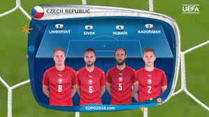 Complete overview of croatia vs czech republic (euro grp. Czech Republic Lineup V Croatia Uefa Euro 2016 Youtube