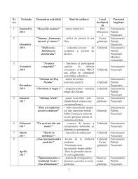 Planificarea activităţilor de învăţare din grădiniţă pentru domeniile experienţiale sugestii metodice. GrÄƒdiniÅ£a Cu Program Prelungit Nr 56 NegruÅ£ BrÄƒila Planificare ActivitÄƒÅ£i Extracurriculare Grupa Mijlocie 2016 2017