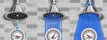 residential water pressure explained