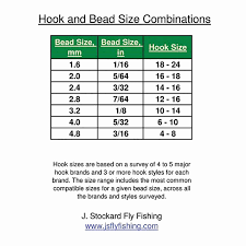 Mm Bead Chart Actual Size Bead Hook Size Chart Fly Tying