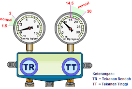 Recently i refilled air cond gas 4months ago. Zainimekanik Langkah Isi Gas Mobil