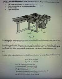 Solved Design A Cam For An Automated Part Loader As Shown