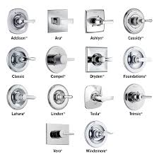 Maybe you would like to learn more about one of these? Delta Shower Faucet Instructions Interior Design