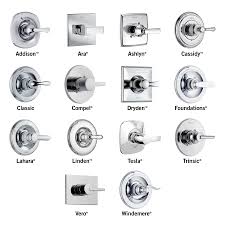 Delta shower valve repair kit lowes. Delta Shower Faucet Instructions Interior Design