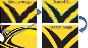 Vector Vs Raster What Do I Use Bitmap To Vector Raster Vs Vector Bitmap