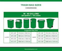 Walmart.com has been visited by 1m+ users in the past month Trash Bag Sizes Illustrated Charts Home Stratosphere
