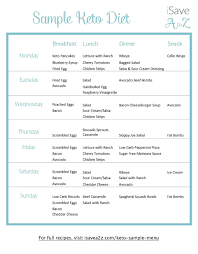 Grab This Printable 7 Day Keto Sample Menu Plan Keto Diet Menu Diet Plan Menu Keto Diet