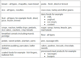 Healthy frozen entrees for diabetics the frozen food aisle can be a forbidden realm for anyone on a diet or participating in a healthy lifestyle. Gestational Diabetes Mellitus Gdm Hull University Teaching Hospitals Nhs Trust