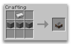 To make a grindstone, you will need to follow the grindstone recipe, which requires the following materials listed below. Minecraft Villager Block