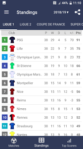 Fixtures & results ligue 1 round: Live Scores For Ligue 1 France 2020 2021 For Android Apk Download