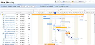 Ganttchart Project Jira Professional Version History