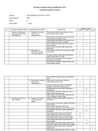 Download buku pendidikan jasmani, olahraga, dan kesehatan (pjok) kelas 1 kurikulum 2013. Buku Plbj Kelas 3 Sd Pdf Guru Galeri
