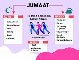 Bayi 6 bulan memerlukan makanan pendamping asi, untuk menunjang tumbuh. Jadual Diet Untuk Buang 5kg 10kg Sepanjang Bulan Puasa Vanilla Kismis