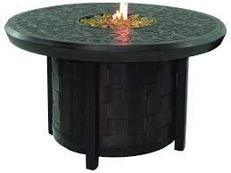 For over 40 years, the castelle name has stood for handcrafted luxury furnishings. Castelle Classical Cast Aluminum 40 Round Firepit With Lid Pfccf40wl