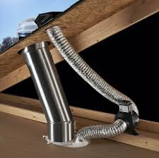Solatube Roof Vent Cap Used With The Ventilation Add On Kit Roof Vents Roof Vent Cap Bathroom Ventilation