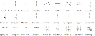How to read wiring diagrams. How To Read Electrical Drawing