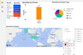 A power bi dashboard is a single page, often called a canvas, that tells a story through visualizations. Power Bi Dashboard Samples Creating Sample Dashboard In Power Bi