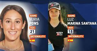 Dos españolas, entre las finalistas del programa de desarrollo de pilotos  femeninos “Beyond Rally”