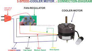 We did not find results for: Cooler Motor Connection With Regulator Multi Speed Cooler Connection