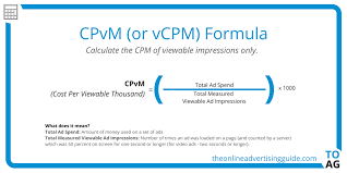 Cpvm Calculator The Online Advertising Guide Ad Calculators Online Advertising Calculator Ads