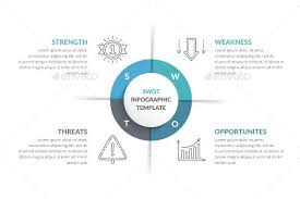 Swot Analysis Diagram Professional Infographic Template
