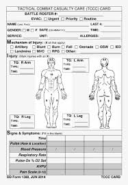 Maybe you would like to learn more about one of these? Get The Free Dd1380 Form Online Tactical Combat Casualty Care Card Transparent Png 1224x1584 Free Download On Nicepng