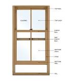 Parts of a Window: Diagram of a Window | Marvin