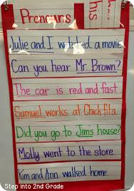 Girl Boy Pronoun Anchor Chart For Kindergarten 2019