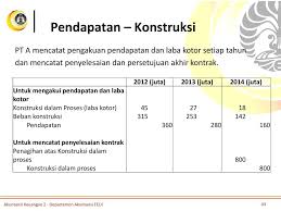 Soal ak2 pertemuan 9 pengakuan pendapatan angsuran berdasarkan ifrs , berapa jumlah pendapatan penjualan bersih yang dicatat pada penjualan di september, 2012. Pendapatan Psak 23 Akuntansi Keuangan 2 Pertemuan Ppt Download