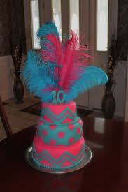10th Birthday Birthday Cakes For 10 Year Old Boy With Name 32 Amazing Picture Of Birthday Cakes For 10 Year Olds Davemelillo Com Happy Birthday Cake Pictures 10 Birthday Cake Birthday Cake Girls