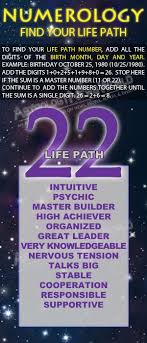 Pin On Manifesting Affirmations