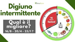 Digiuno Intermittente Qual E Il Migliore 16 8 20 4 23 1 Youtube
