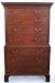 Highboy Furniture