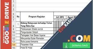 Rapat tersebut akan dilaksanakan pada jumat, 18 maret 2009, pukul 14.00 di ruang osis. Contoh Program Kerja Osis Sma Dilengkapi Jadwal Format Doc Microsoft Word Terbaru Blog Edukasi