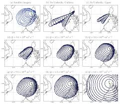 Very simple, just click on the characters and put them together so you have created a unique character name, with your own style. Atmosphere Free Full Text Operational Modelling Of Umbrella Cloud Growth In A Lagrangian Volcanic Ash Transport And Dispersion Model Html